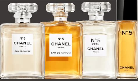 you better shape up chanel no 5|The Ultimate Guide To The Chanel No 5 Perfume Range.